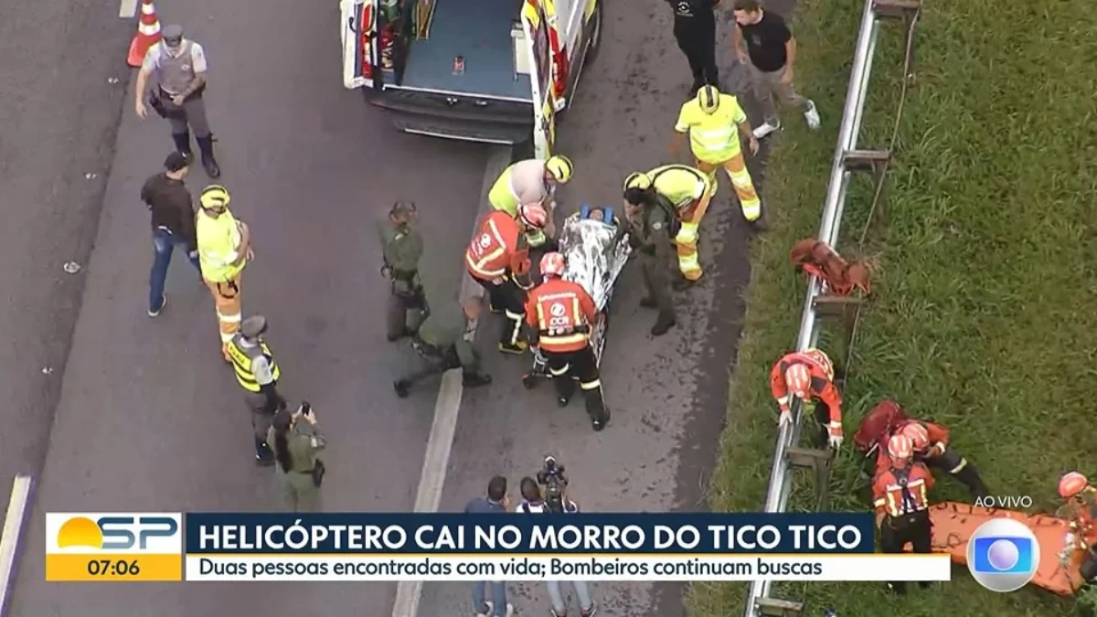 Helicóptero